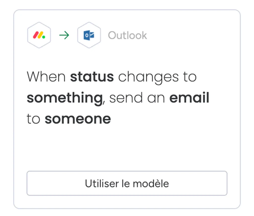 photo automatisation email