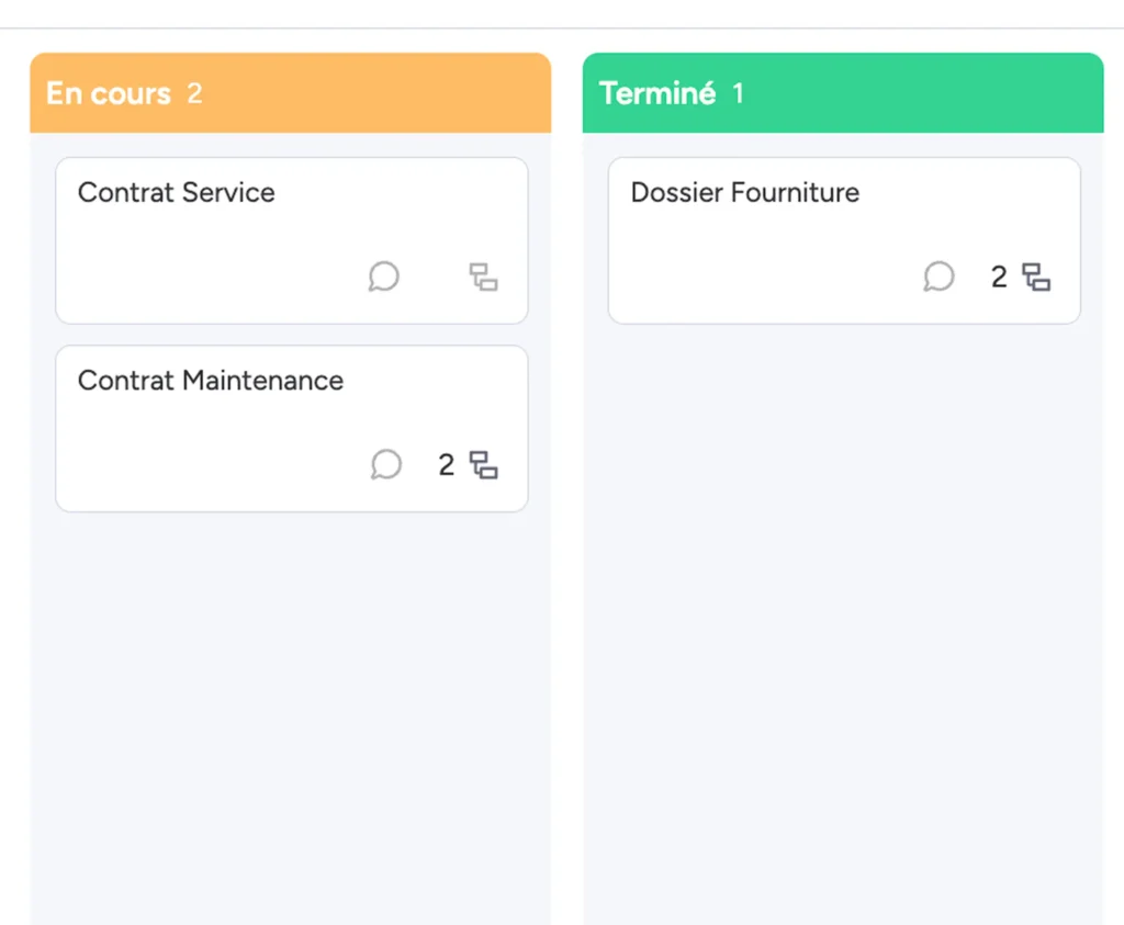 photo tableau kanban